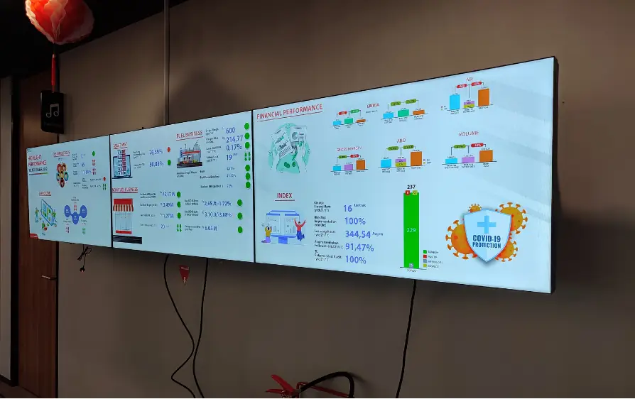 PT Graha Cipta Kharisma Elevates Club House Experience with Digital Signage-0